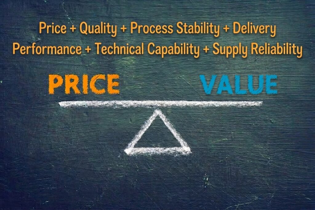 Beyond Price: The Real Cost of Bearing Component Sourcing